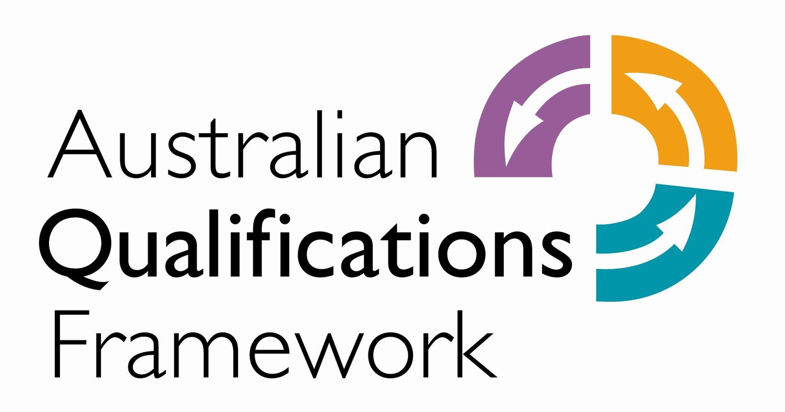 Australian Qualifications Framework – AQF Level 4